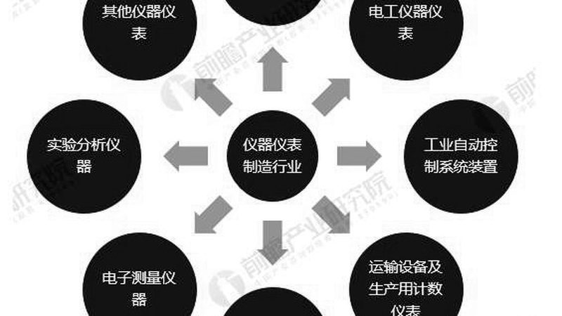 燃气锅炉热电偶：揭秘其价格背后的价值